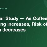 12 Year Study — As Coffee drinking increases, Risk of Death decreases — Greens Plus